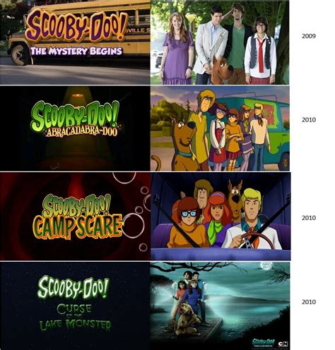 Not knowing that the others have also been invited. Pin by LostLady99 on Movies - Childhood | Scooby doo movie ...