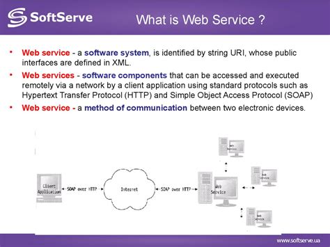 It tells the browser what the webpage contains. Introduction to Web Services - презентация онлайн
