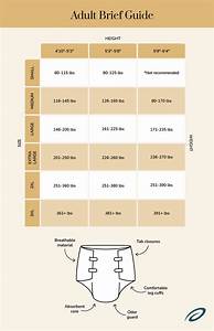 Aeroflow Urology Incontinence Sizing Guide