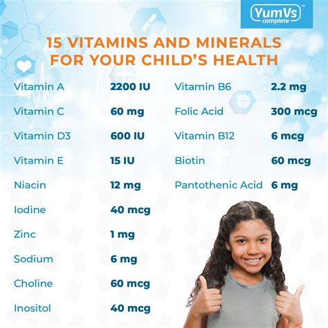 Yum Vs Multivitamin Chewable Kids Jellies Gummies Fruit Flavor 120