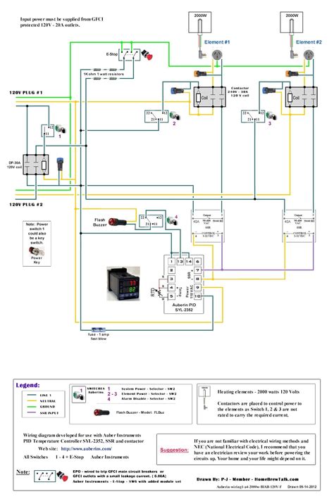 My mill has the power cabinet on the lower right side which includes a fused disconnect, a motor starter, a 240v to 120v transformer to run the controls, and the switches to run fwd/rev and low/high speeds. 120V Dual Element Wiring Diagram? - Home Brew Forums | Home brewing, Home brewing equipment, Brewing