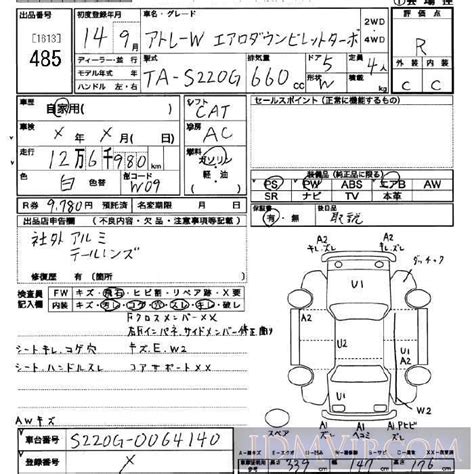 2002 DAIHATSU ATRAI WAGON S220G 485 JU Saitama 538673 Japanese