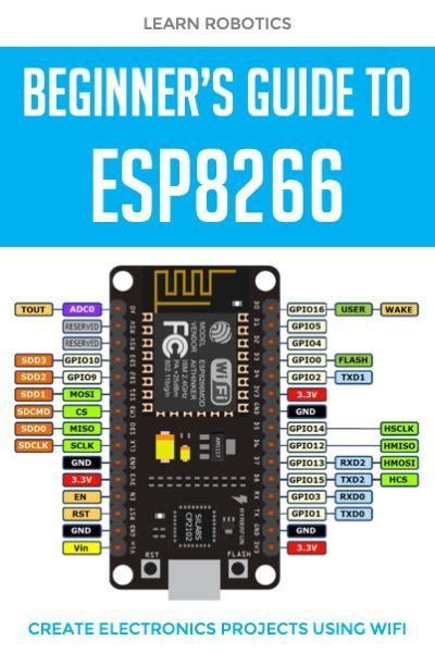 Getting Started With Nodemcu Esp8266 Using Arduino Ide Bilarasa