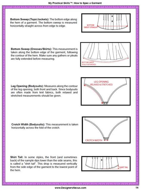 How Specs Are Used In Tech Packs How To Spec A Garment Ebook Learn
