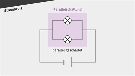Parallelschaltung Berechnen Physik Formel And Beispiele