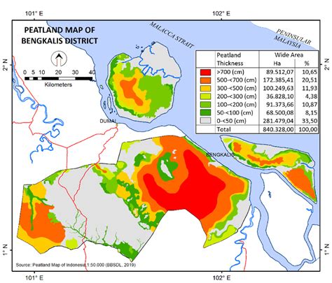 Peatland Map Of Bengkalis Regency Riau Province Download Scientific