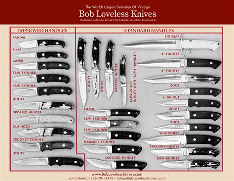 Bob Loveless Knives John Denton We Buy Sell And Trade Only Rw Loveless