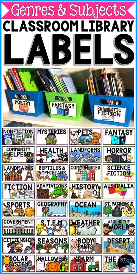 Classroom Library Labels Editable Book Bin Labels Genre Labels