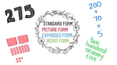 Standard Form Picture Form Expanded Form Word Form Youtube