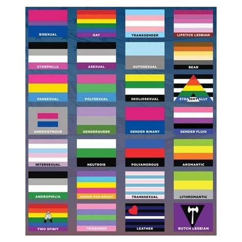 30 Best Lgbtq Flags Images On Pinterest Flags Equality And Gay Pride