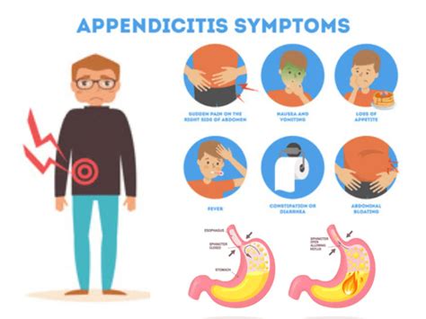 Gastric Problems Causes Symptoms And Treatment