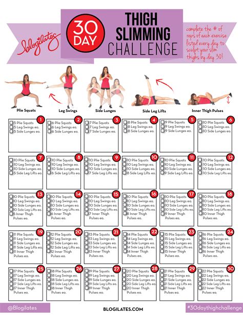 30 Day Thigh Challenge How To Get Slim Legs 27 Infographics That