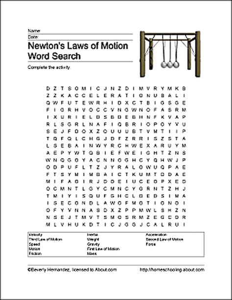 Fun Ways To Learn About Newtons Laws Of Motion Word