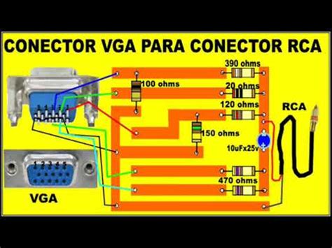 Circuito De Video VGA Para RCA YouTube