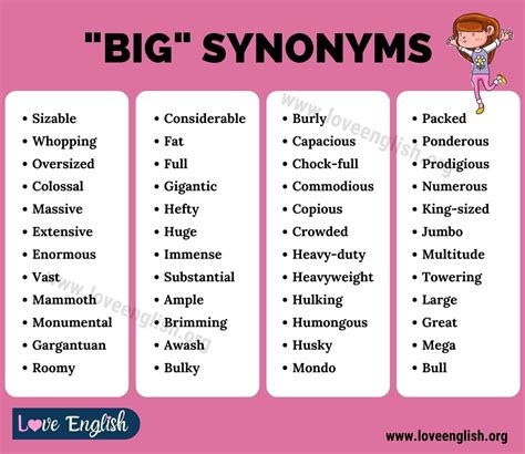 Big Synonym 45 Fantastic Synonyms For Big In English Love English