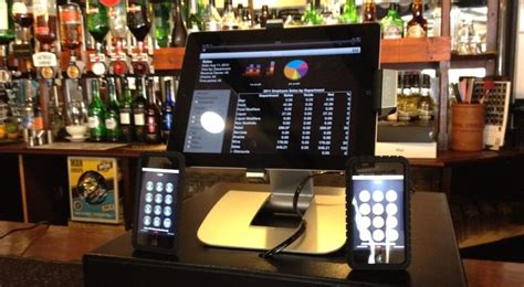 The Best Pos Systems In Swarthmore For Restaurants Retail And Small