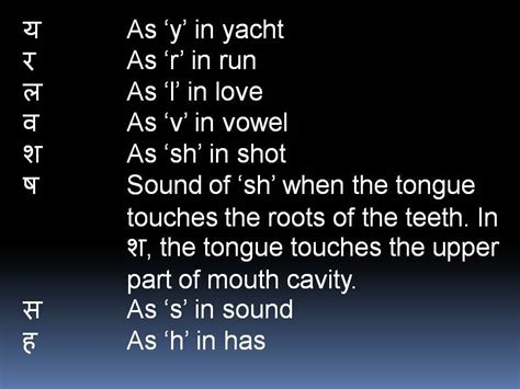 Hindi terms that include the pronunciation in the form of ipa. Interactive and Downloadable Pronunciation guide of Hindi ...