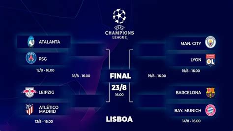 Today is the champions league final clash between psg and bayern munich? ANALISIS FINAL A 8 | UEFA CHAMPIONS LEAGUE 2019/20 - YouTube