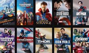 You can now have a marvel movie marathon thanks to disney plus having the full catalogue of films on the platform (bar a few minor films missing). What is the future of Marvel movies on Netflix? We've got ...
