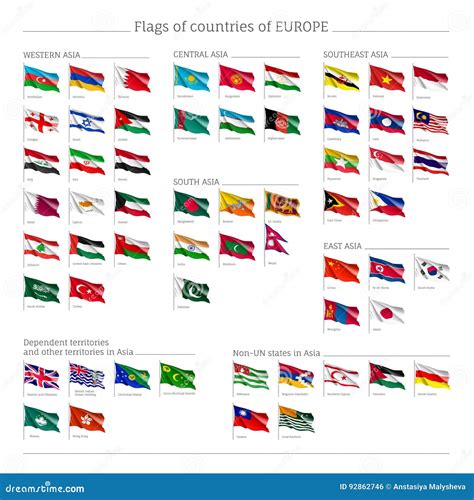 Sistema Grande De Banderas De Europa Ilustración Del Vector