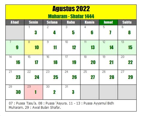Kalender Islam Hijriyah Agustus 2022 Masehi Lengkap