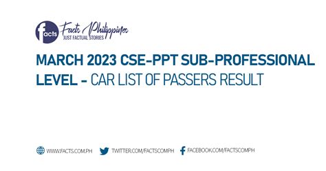 MARCH CSE PPT SubProfessional Level CAR Passers Result