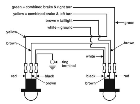 Always verify all wires, wire colors and diagrams before applying any information. Diagram for Wiring the Sockets of the Roadmaster Taillight Kit part # RM-155 to the Wiring ...