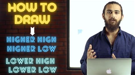 How To Draw Higher High Higher Low Lower High And Lower Low In Forex