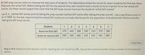 Solved An Sat Prep Course Claims To Improve The Test Score
