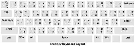 Kruti Dev Layout Sexiezpicz Web Porn