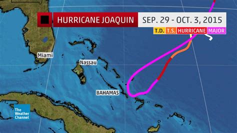 Hurricane Matthew A Joaquin Déjà Vu In The Bahamas The Weather Channel