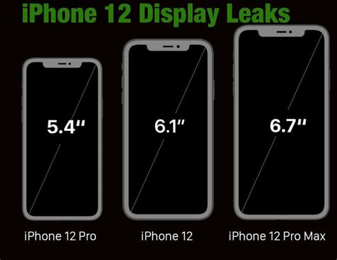 Iphone 12 Display Leaks With Oled Display Price Around 649