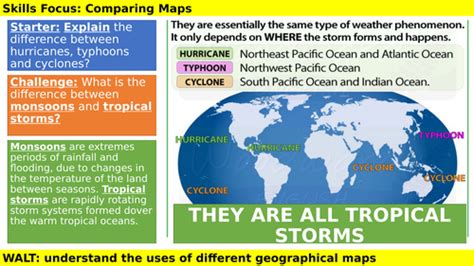 11 Skills Focus Comparing Maps Our Physical World Sow Teaching