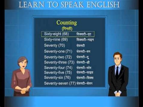 Learning phrases helps avoid mistranslating. Spoken English-Hindi Conversation Video Spoken English ...