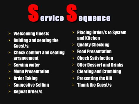 Hospitality Hub™ Sequence Of Fine Dining Service