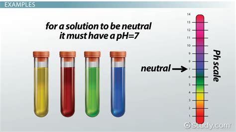 Neutral Solution Definition And Examples Video And Lesson Transcript