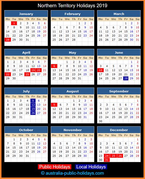 State holidays 2019 (jadual hari cuti kelepasan am negeri). Northern Territory Holidays 2019