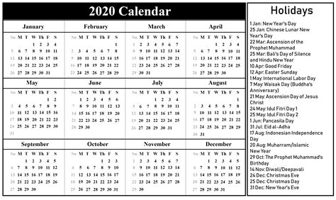 Demikian kalender 2020 indonesia yang bisa kami informasikan, berdasarkan hasil keputusan bersama pemerintah. Kalender Hindu Bali Pdf / Calendar 2021 Indonesia Public Holidays 2021 : Kalender bali android ...