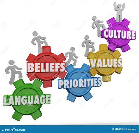 Culture Words People Language Beliefs Values Stock Illustration