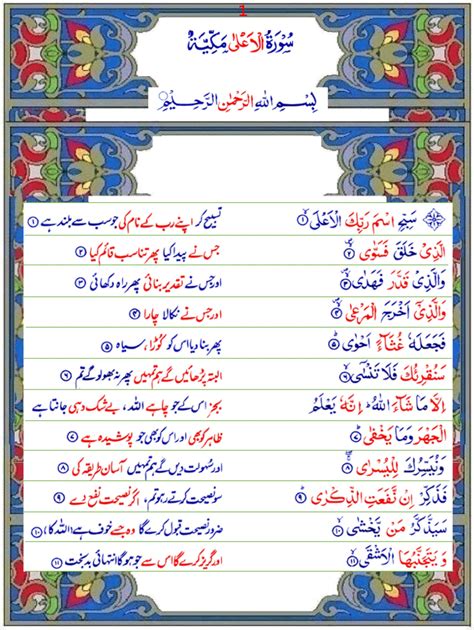 Surah Al Aala Urdu1 Quran O Sunnat