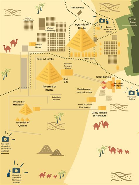 Map Of The Giza Pyramids Complex Traveler´s Buddy