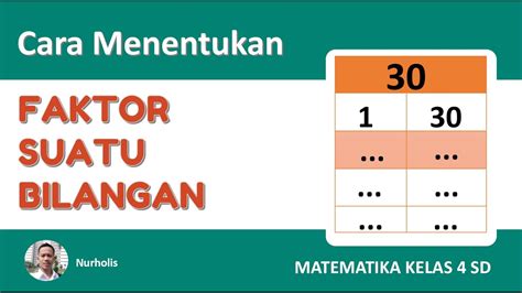 Cara Menentukan Faktor Suatu Bilangan Matematika Sd Matematika Youtube