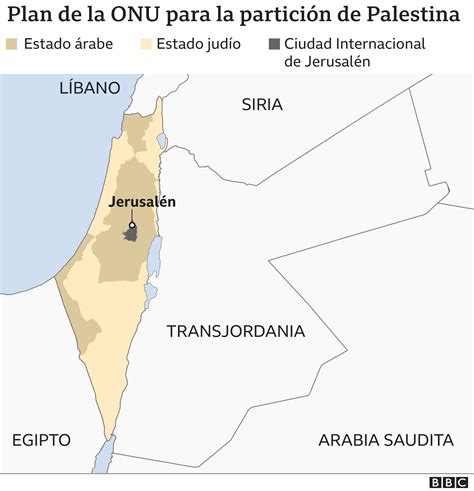 Conflicto israelí palestino 6 mapas que muestran cómo ha cambiado el