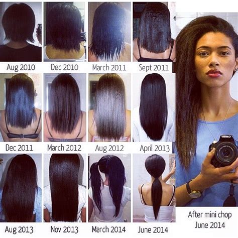 Healthy Relaxed Hair Journey Lengthcheck Way Overdue Since Chopping