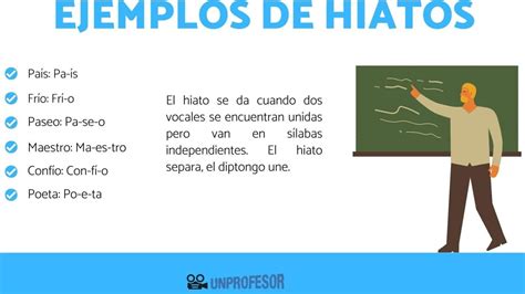 10 Ejemplos De Palabras Con Hiato En Español Ejemplos