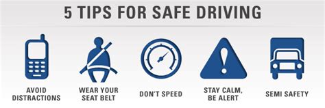 Safe Driving Tips For Your Employees