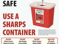 Safe Sharps Disposal Ideas Visual Learning Sharp Safe