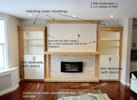 Make Electric Fireplace Look Built In Built In Ikea Hack Studio
