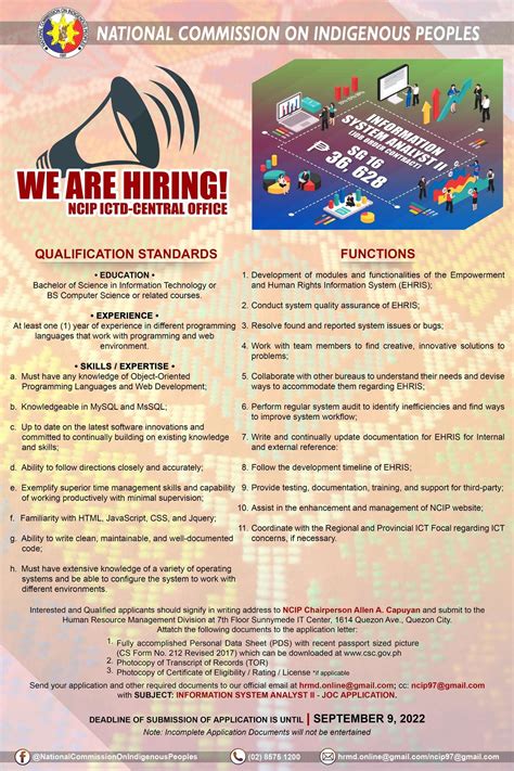 Urgent Hiring at NCIP Central Office