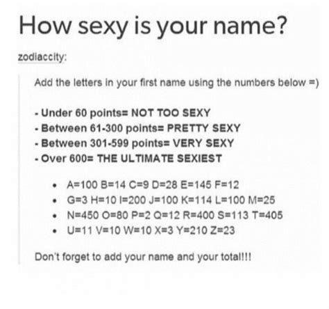 The Ultimate Sexiest Names First Names Writing Prompts